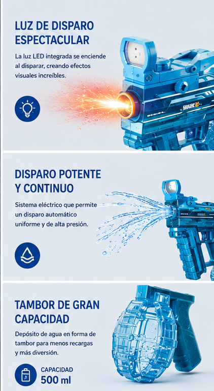Pistola de Agua Eléctrica AquaBlaster™ | Disparo Automático de Alta Presión