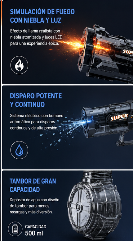 Pistola de Agua Eléctrica AquaBlaster™ | Disparo Automático de Alta Presión