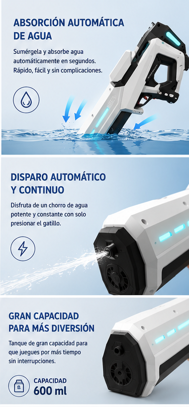 Pistola de Agua Eléctrica HydroForce™ 42 cm | Alta Presión y Recarga Automática
